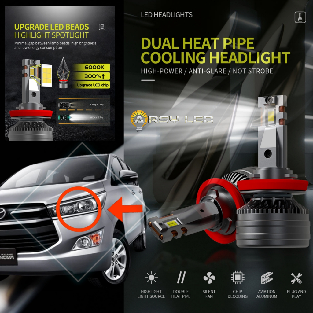 ARSY LED lampu mobil HB3 9005 HB4 9006 Super Bright Double CSP Dual Vision