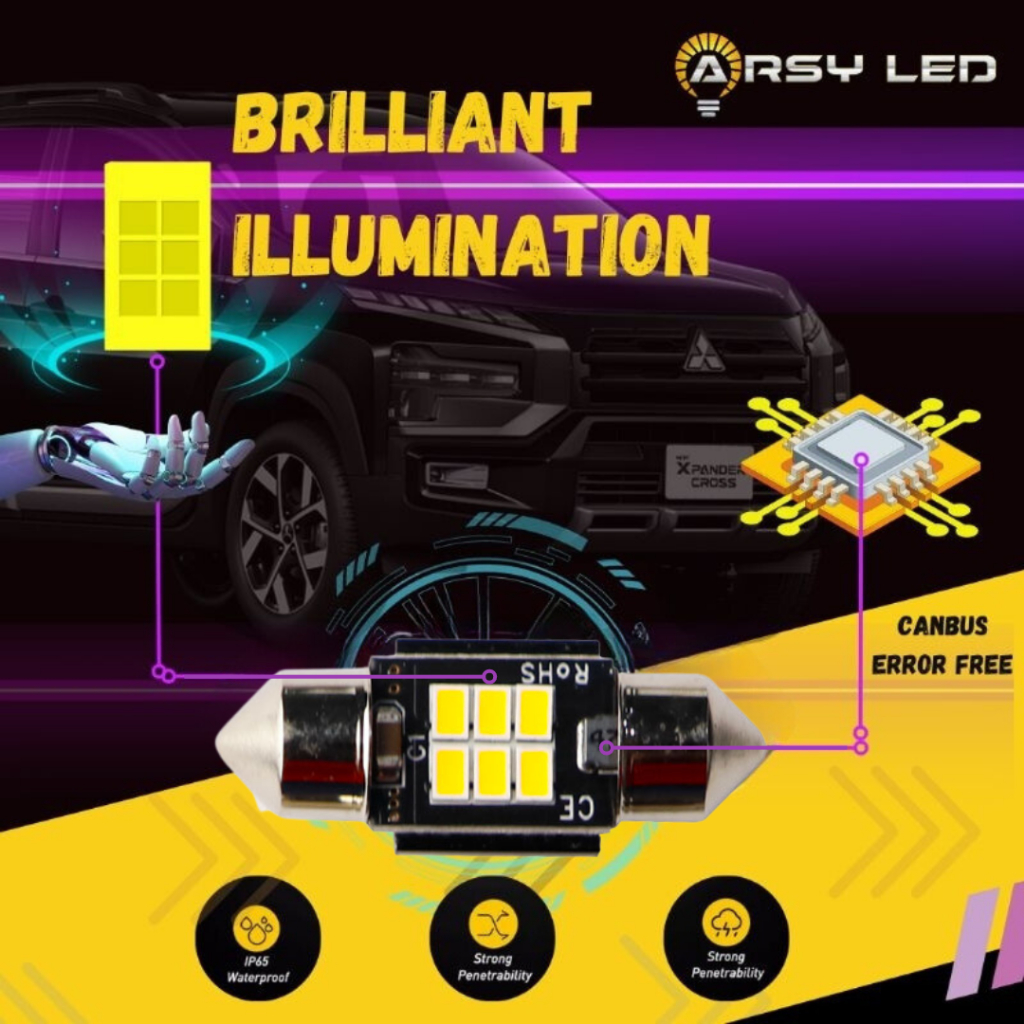 Lampu Led Plafon Mobil Kabin 31 mm Heatsink Avanza Xenia Calya Sigra Innova