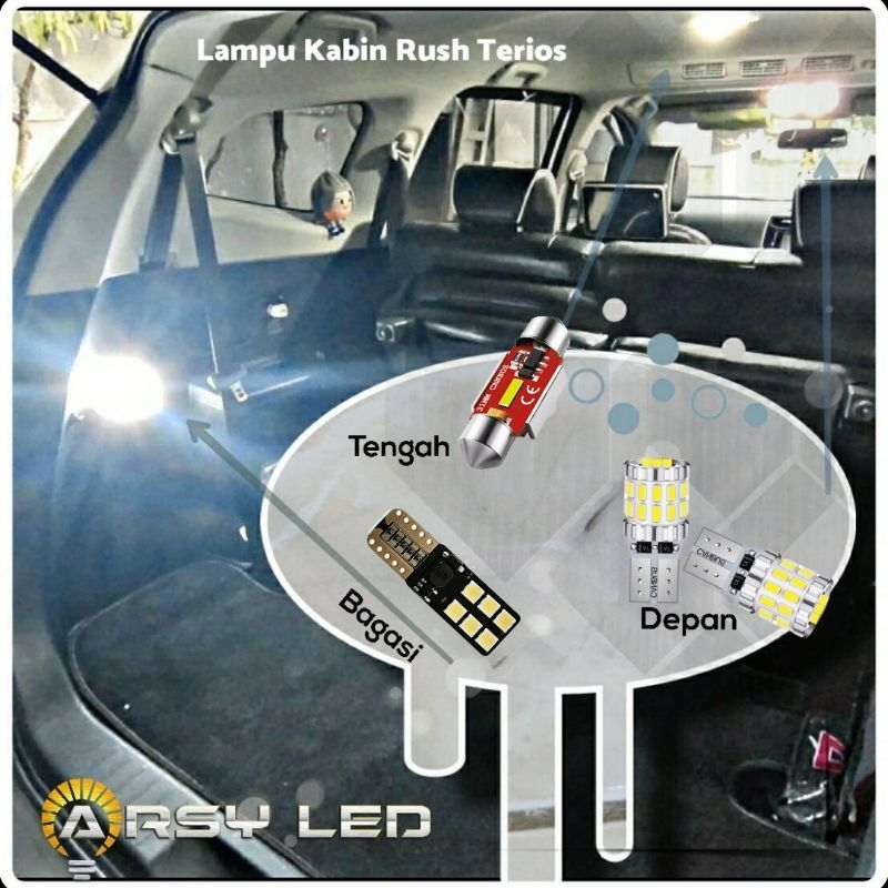 Lampu Plafon Kabin Mobil Rush Terios LED Paket isi 4 Extrime Bright v3