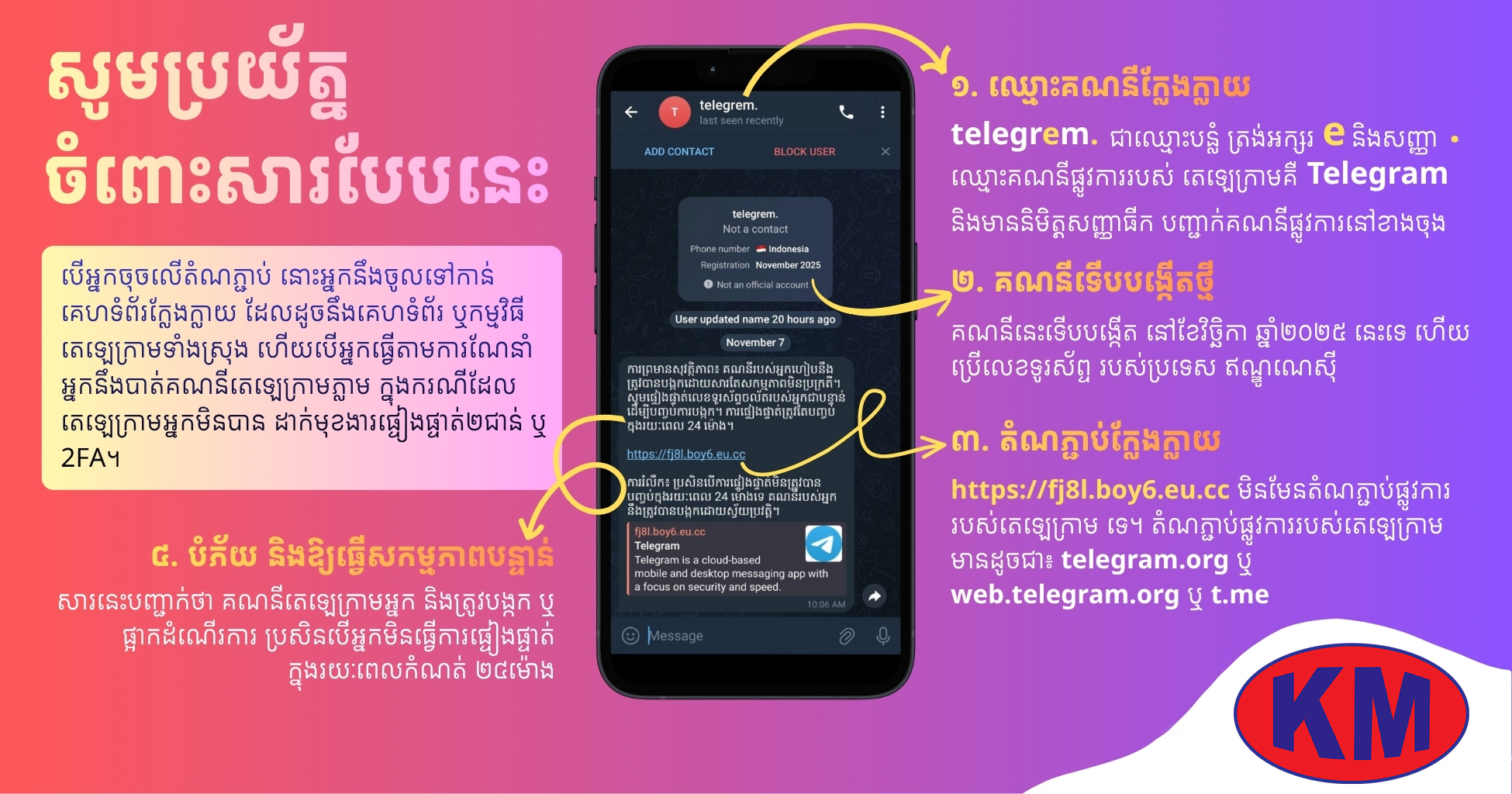 Fraudulent messages to steal Telegram accounts