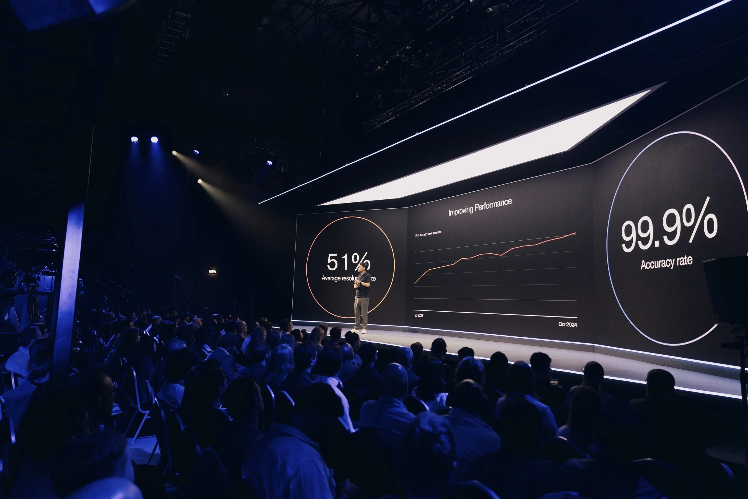 Intercom Pioneer 2024 keynote visuals by Comix