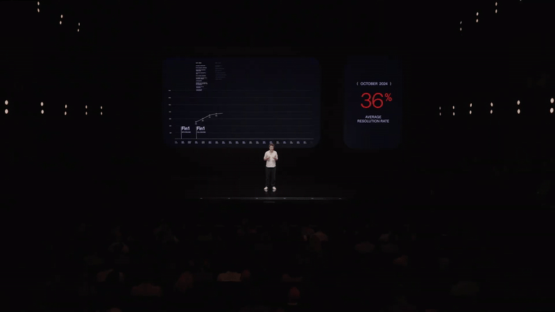 Intercom Pioneer 2025 keynote visuals by Comix