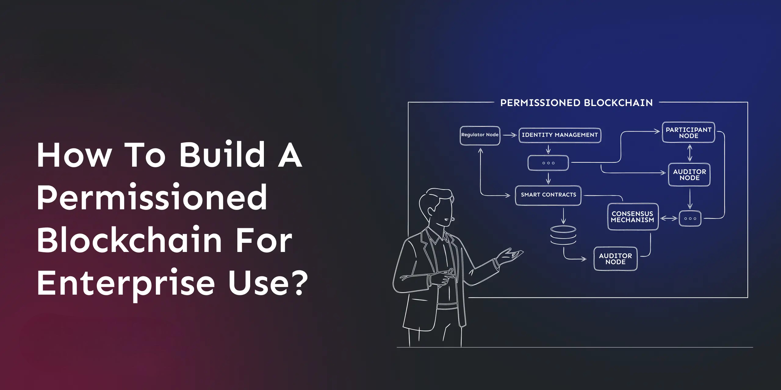 how-to-start-permissioned-blockchain-development-for-enterprises