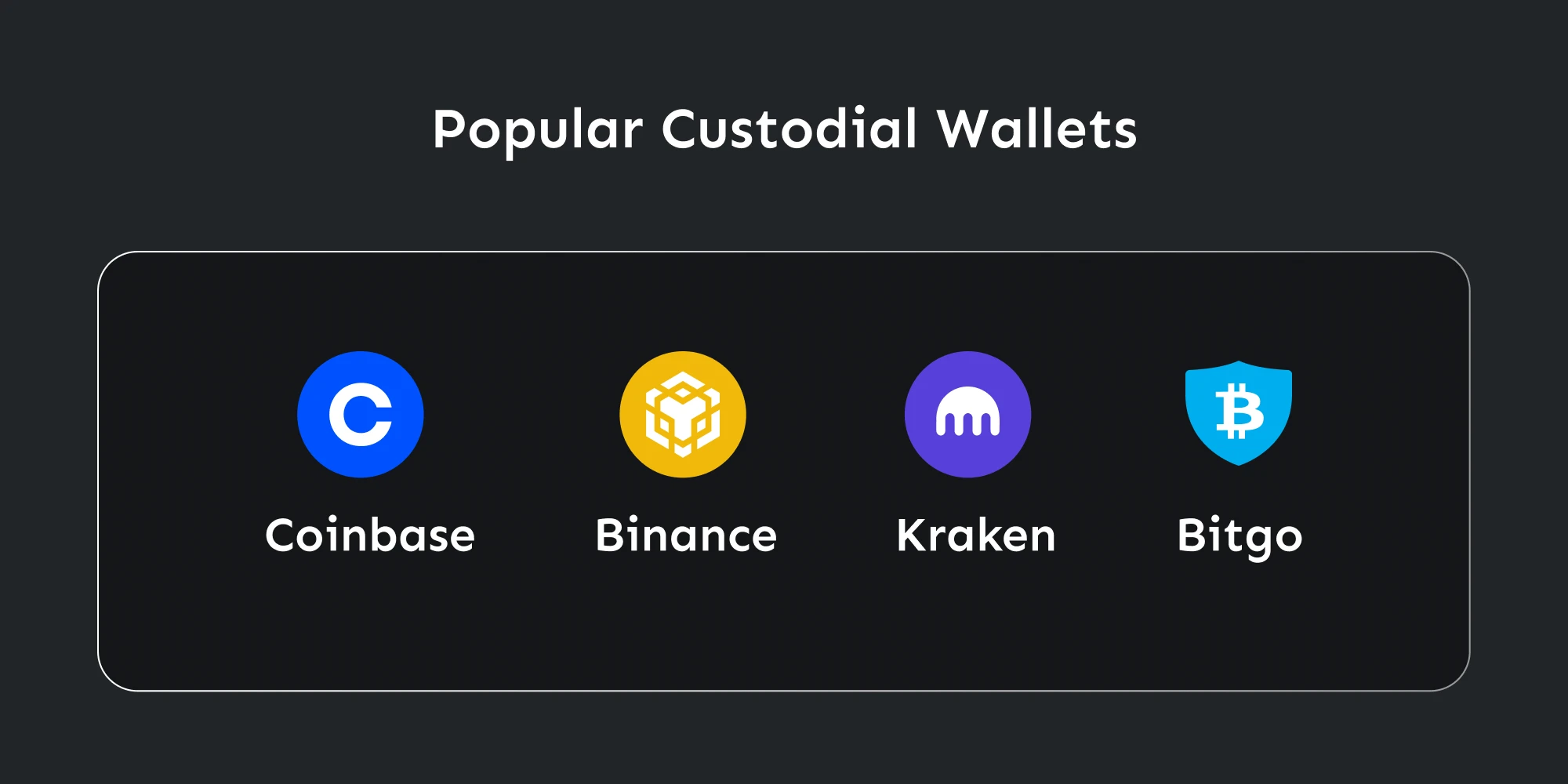 popular custodial wallet