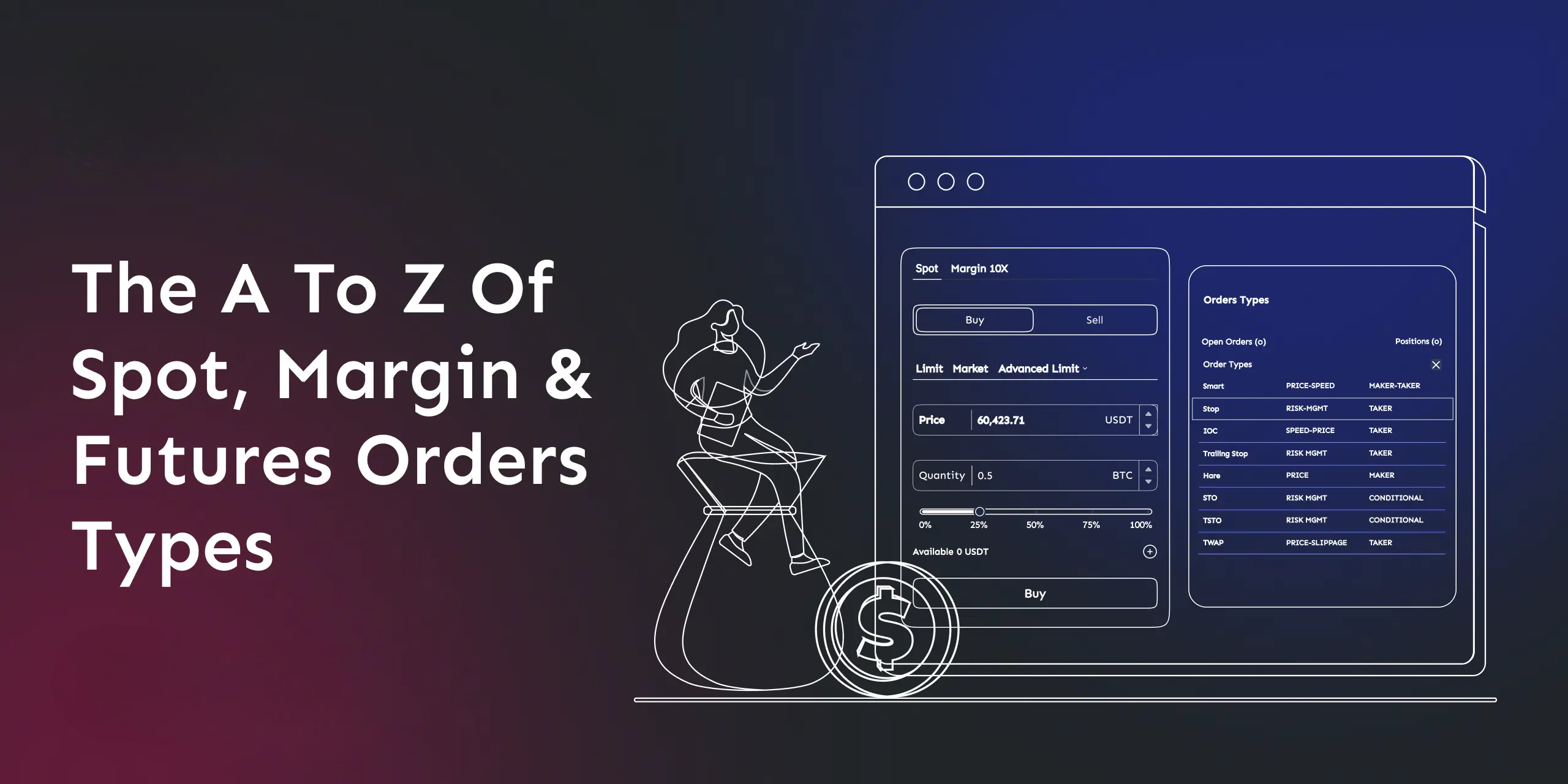 spot-margin-and-futures-orders-explained-from-basics-to-pro