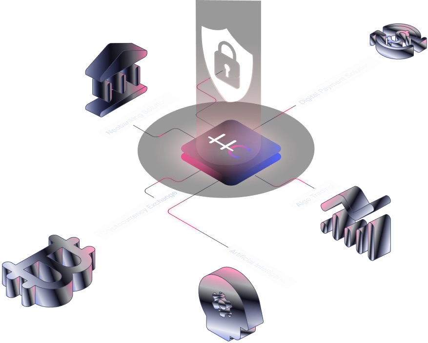 Blockchain Development Company