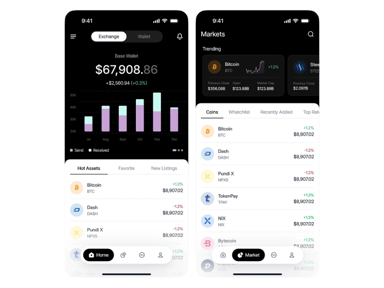 White Label Crypto Exchange Development Company