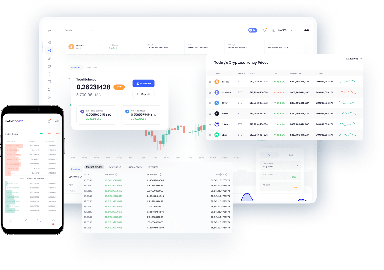 whitelabel crypto exchange software demo