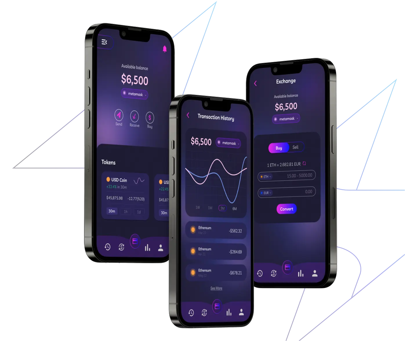 Top Crypto Wallet Development Company