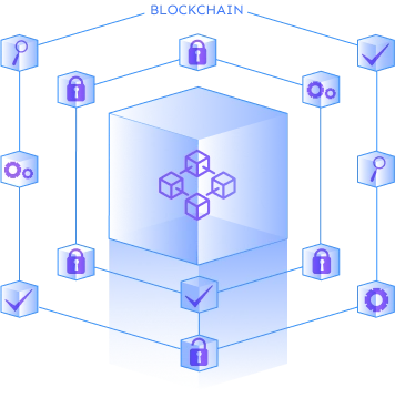 Blockchain Development