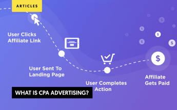 What is CPA Advertising?