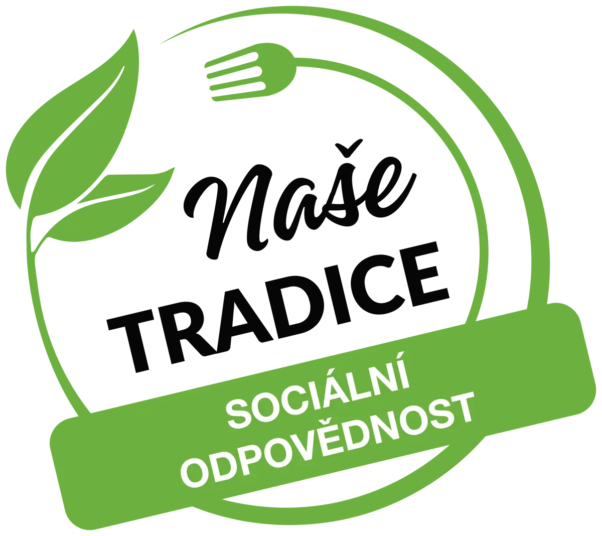 uvod