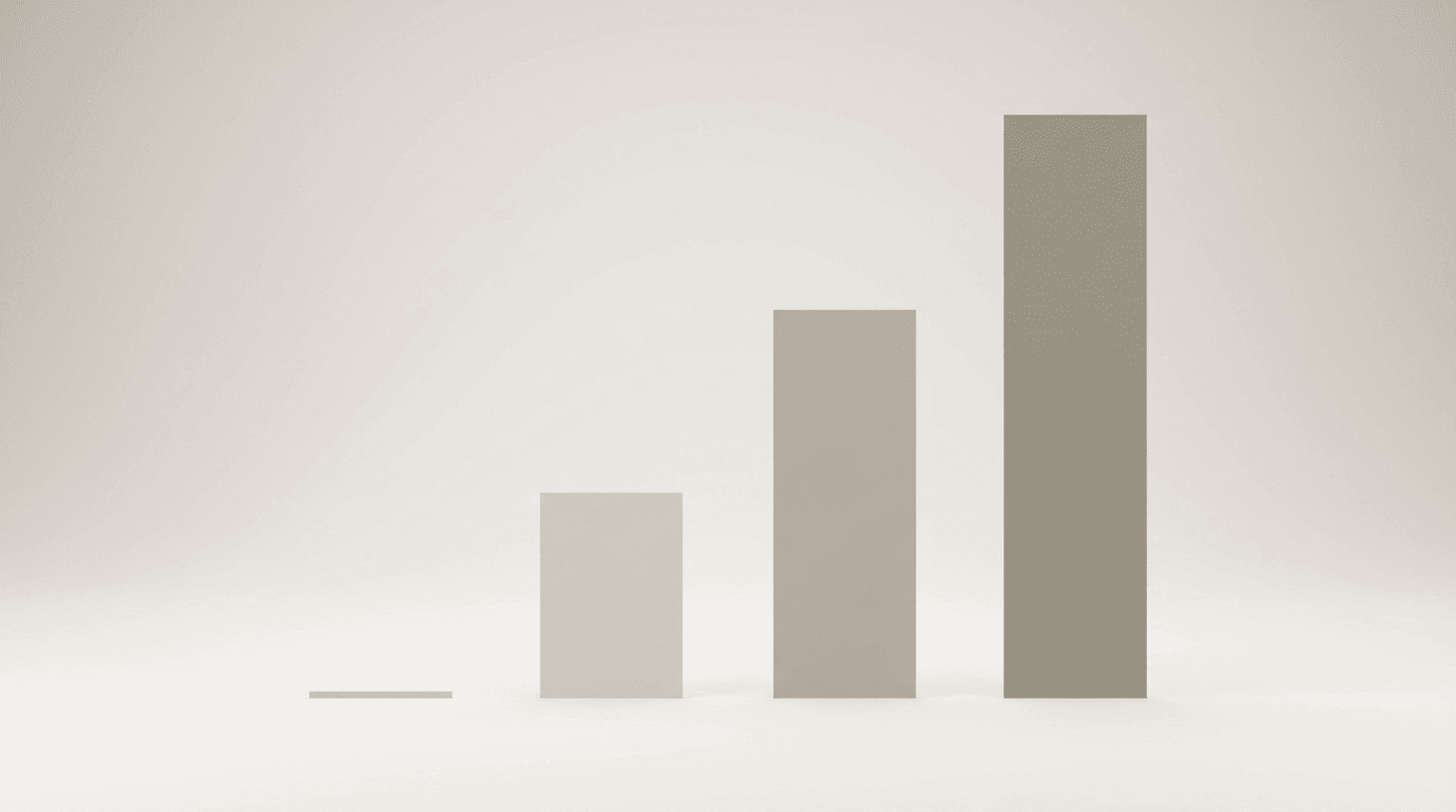 catalog-size cost comparison chart, 50 vs 500 vs 2000 SKUs