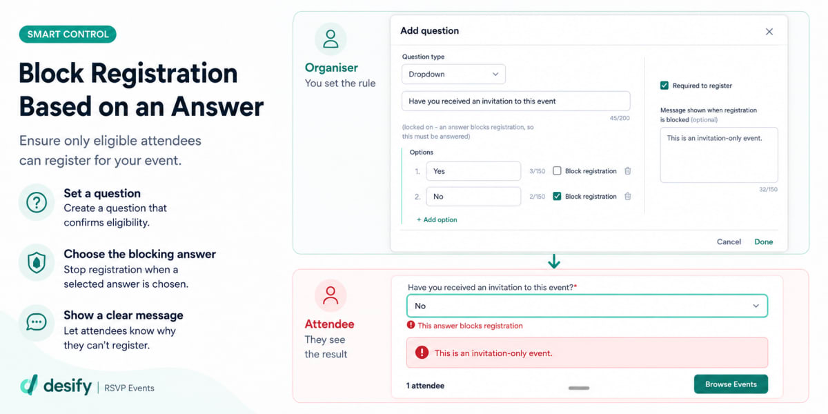 Block registration: organiser setup and attendee blocked result