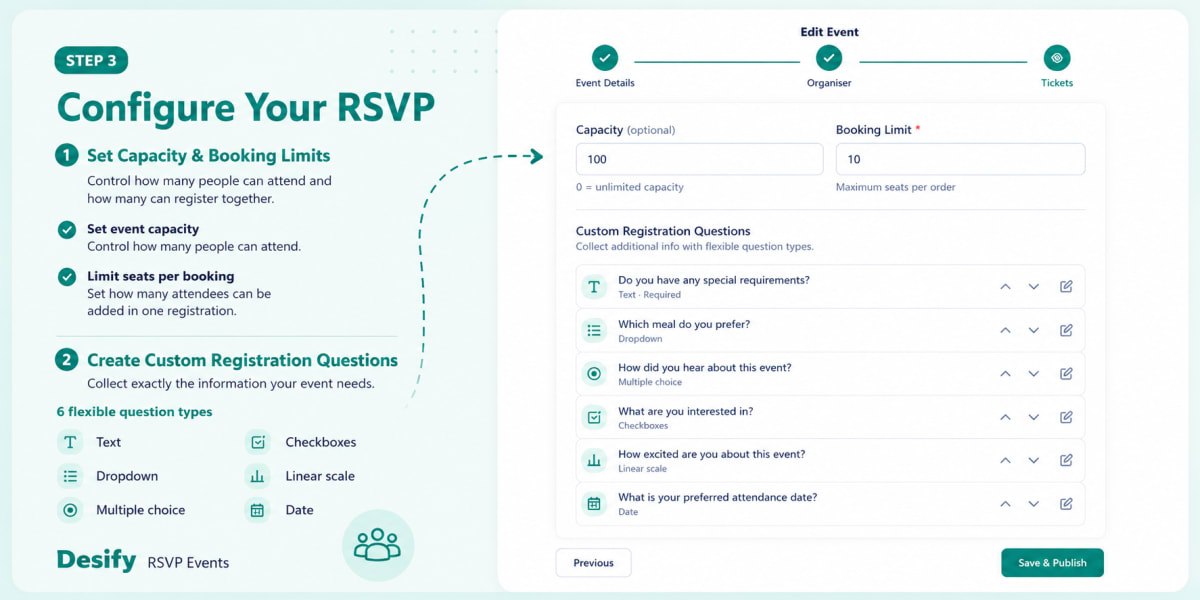 Step 3: Capacity, booking limit and custom questions