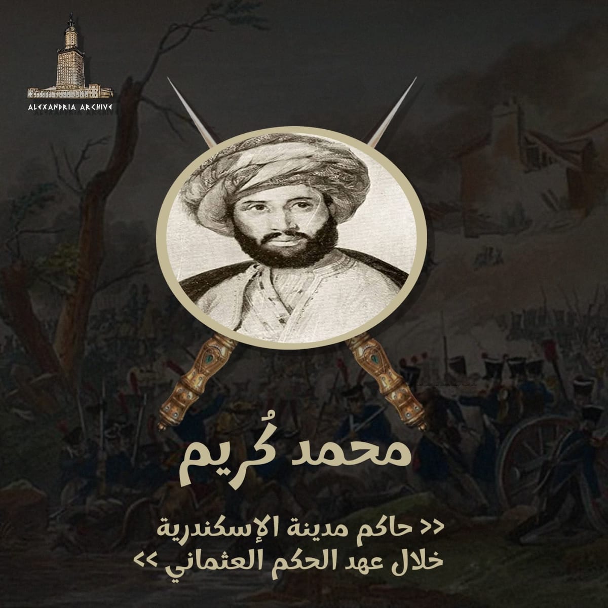 محمد كريم 
