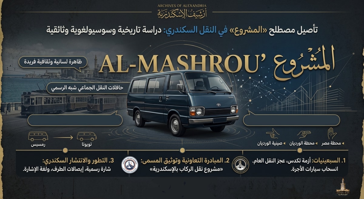 مشروع اسكندراني صورة توضيحية