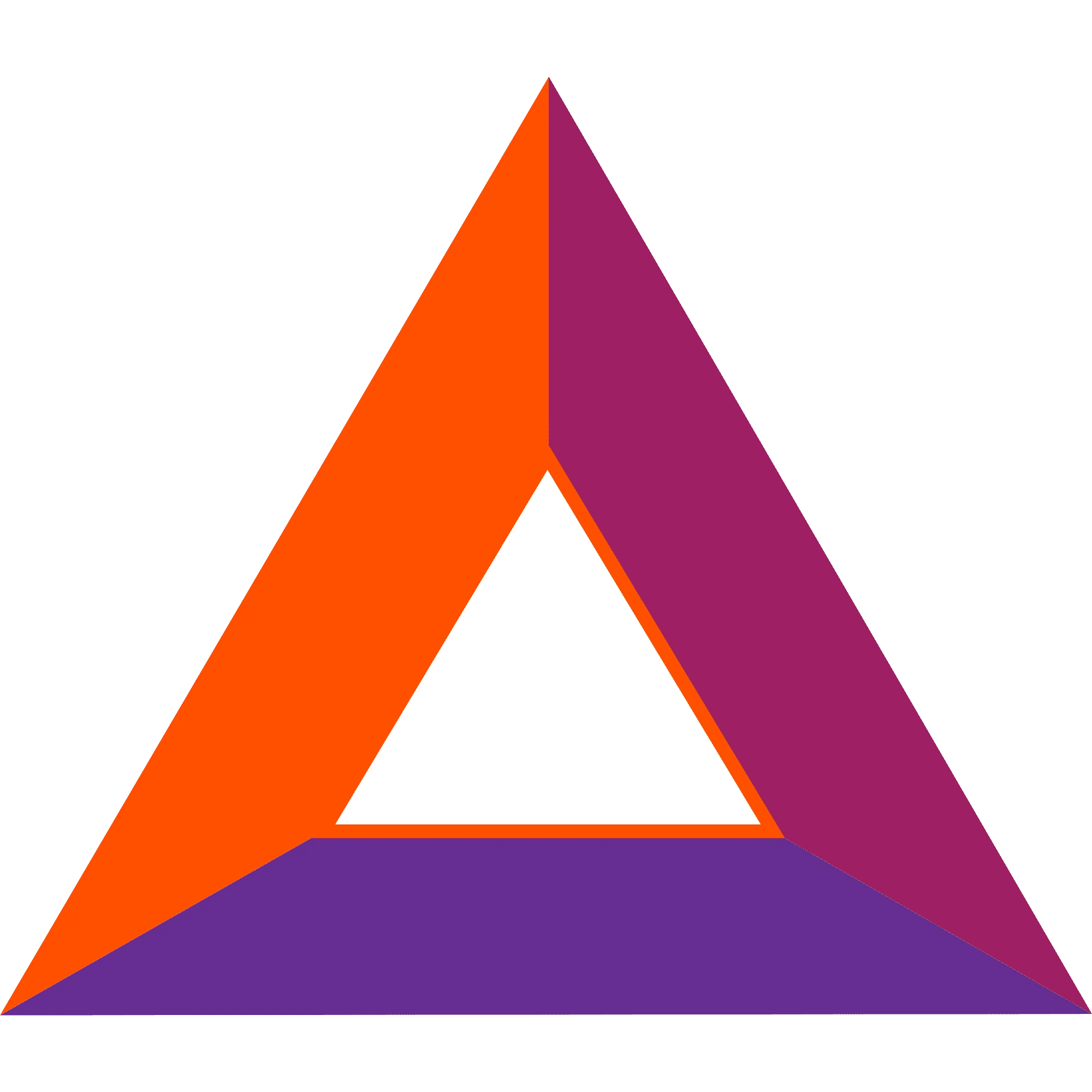Basic Attention Token (BAT)