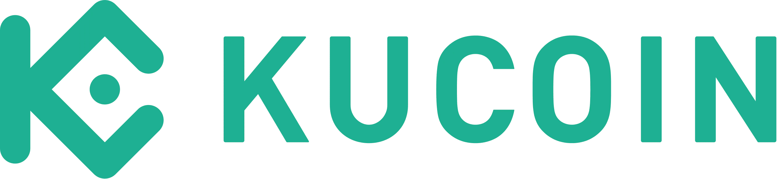 kucoin nhhuyr