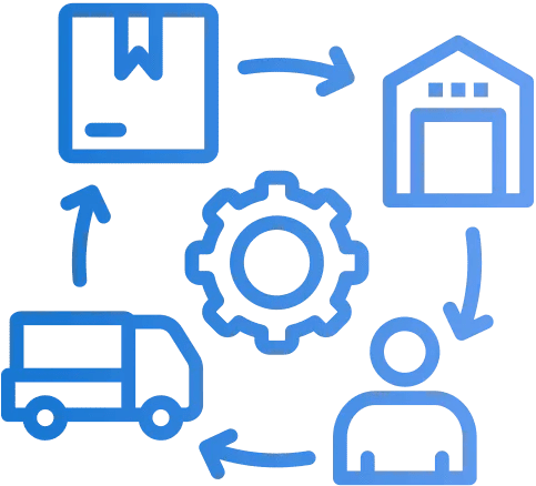 Supply Chain