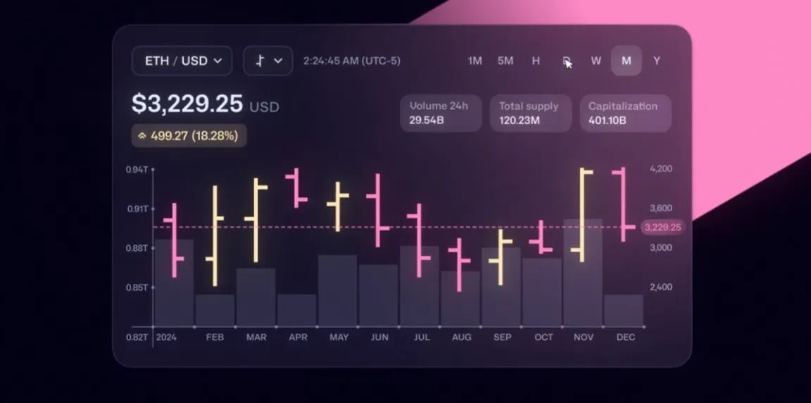 Coinvanta -Digital Asset & Web3 Platform