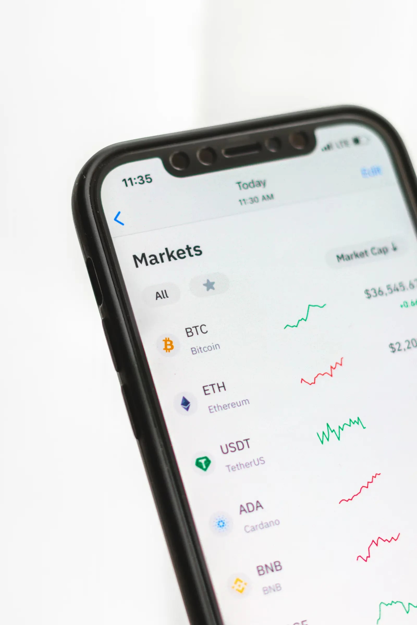 Automated Liquidity Management