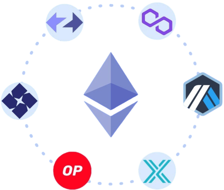 Layer 2 Blockchain Development