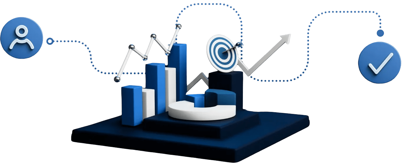 Predictive Analytics & ML Models