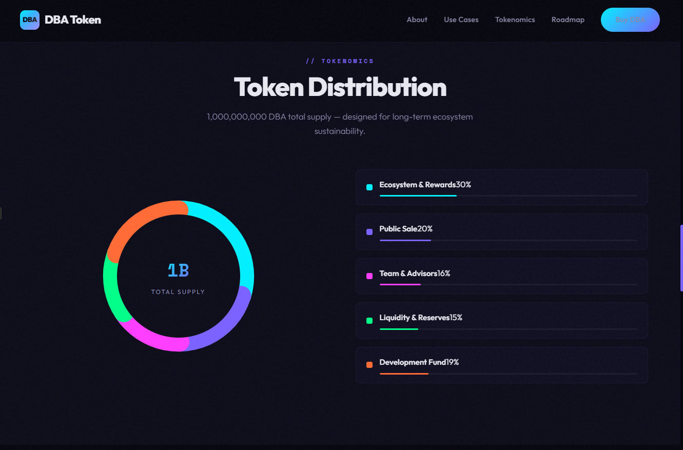DBA Token