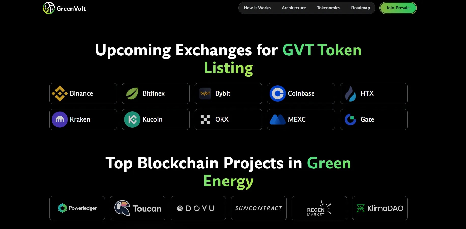 GREEN($GRN)