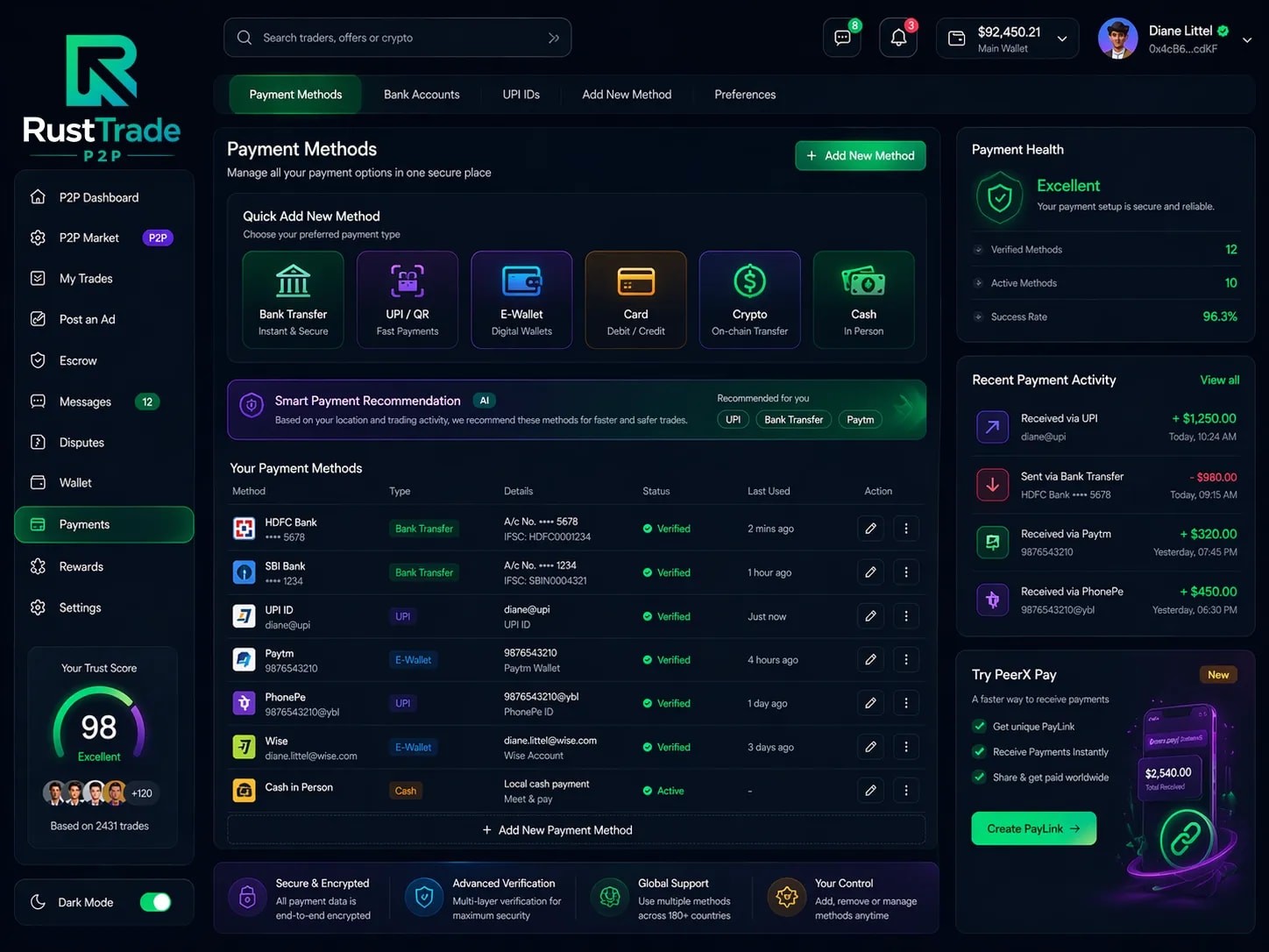 rustTrade P2P