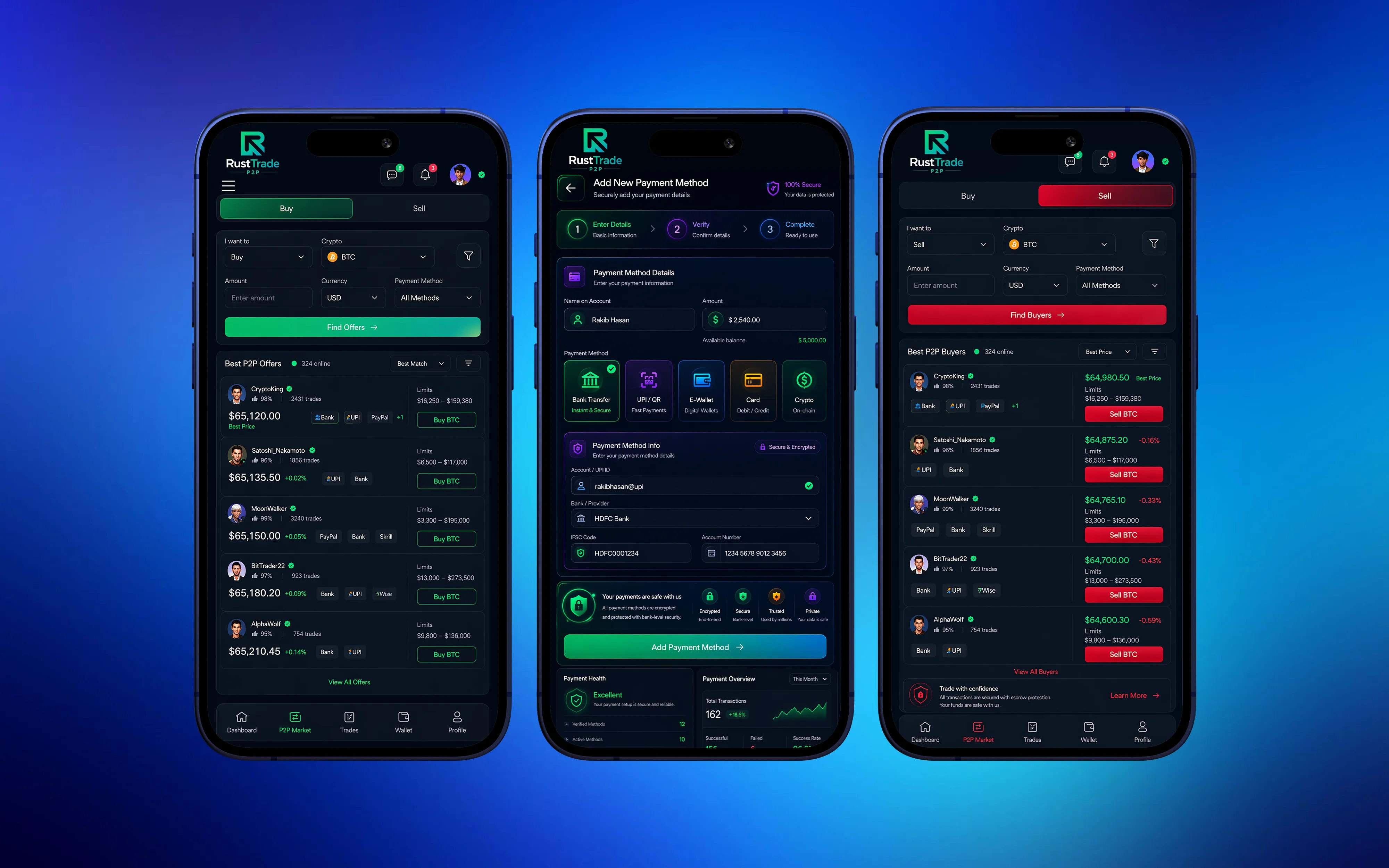 rustTrade P2P
