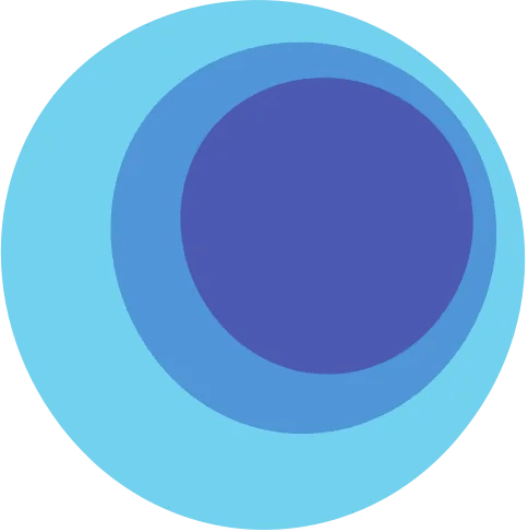 Labcorp