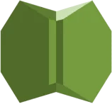 AWS Shield