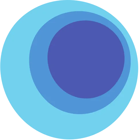 Labcorp