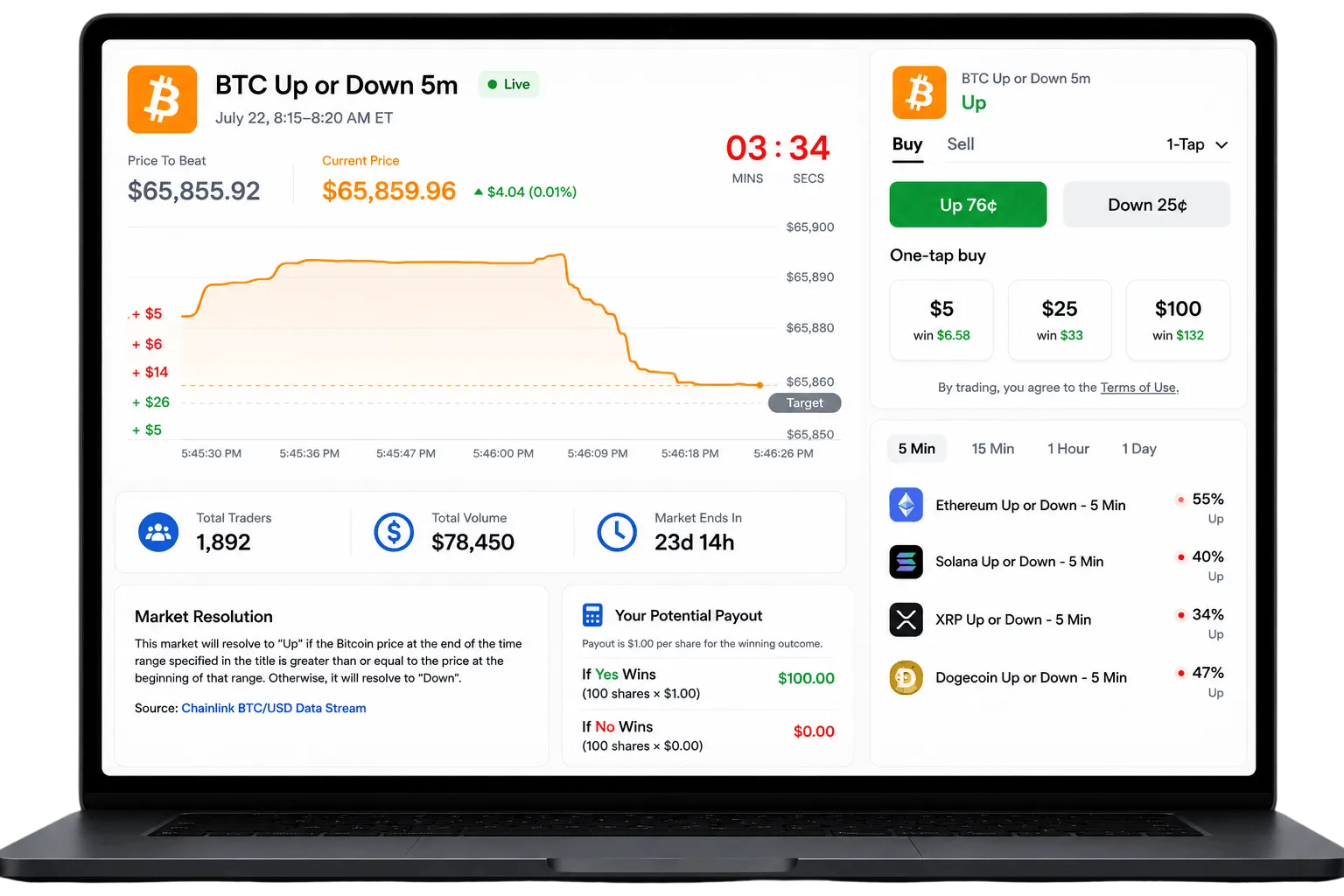 Prediction Market Platform Development Company 1