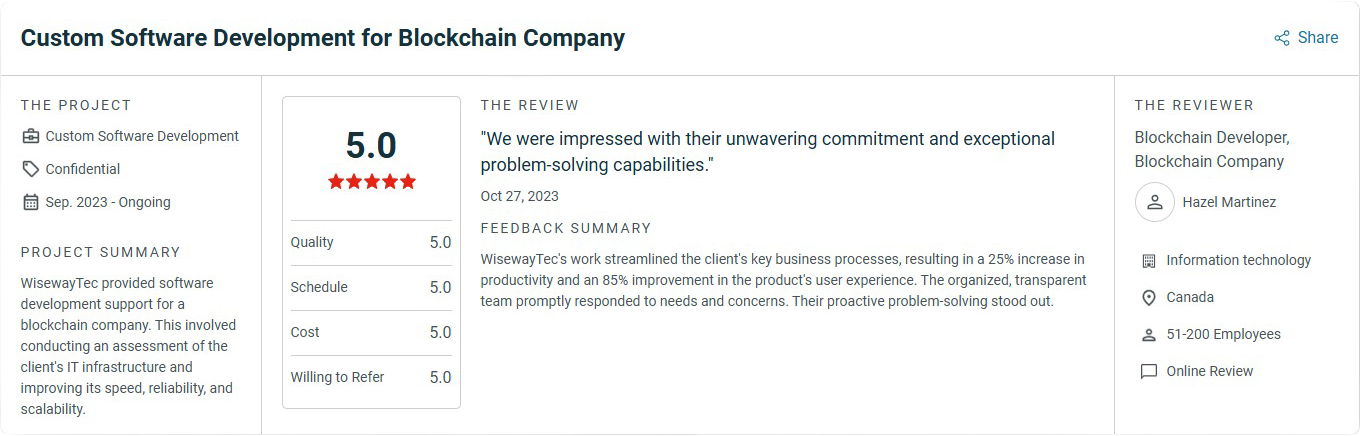 Clutch Review 1