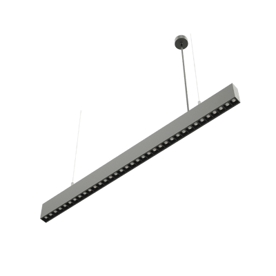 AXIS 2