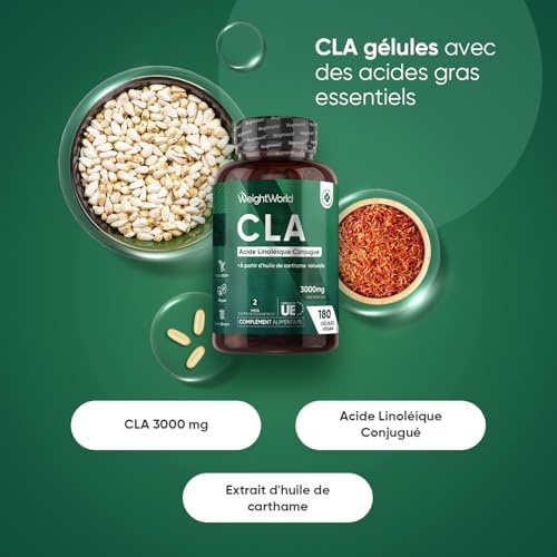 Vue 2 de Cla Mg Par Jour