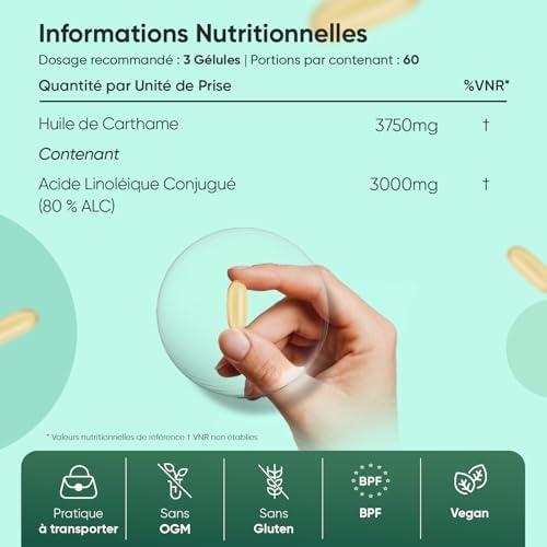 Vue 4 de Cla Mg Par Jour