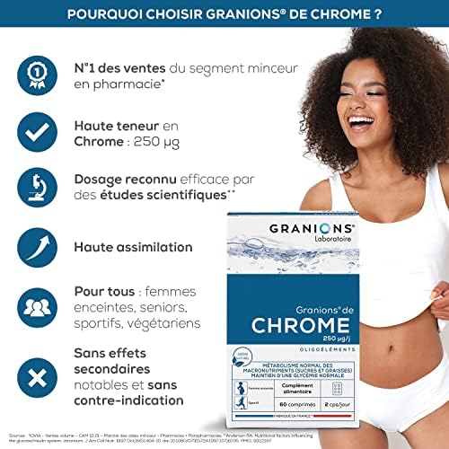 Vue 4 de Chrome Granions Fabrique
