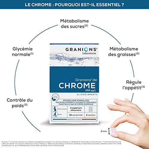 Vue 5 de Chrome Granions Fabrique