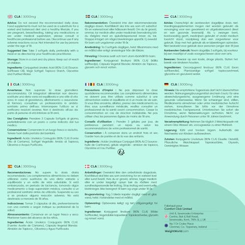 Vue 6 de Cla Mg Par Jour