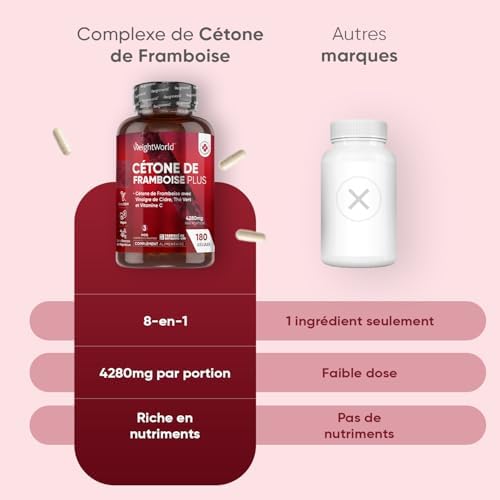 Vue 3 de Cetone De Framboise Avancee