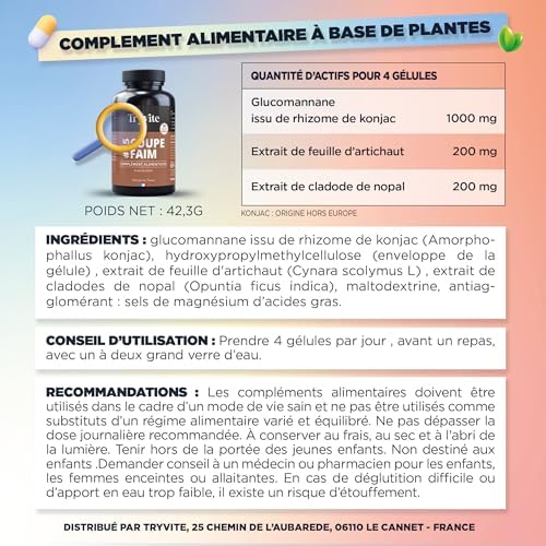 Vue 4 de Coupe Faim Perte De