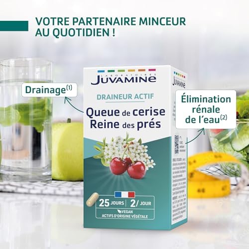 Vue 4 de Juvamine Draineur Actif Queue