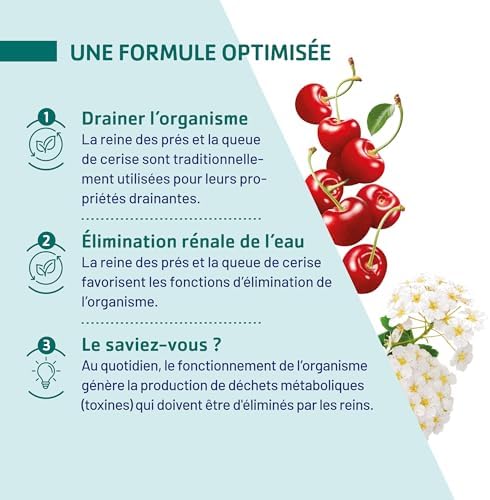 Vue 5 de Juvamine Draineur Actif Queue