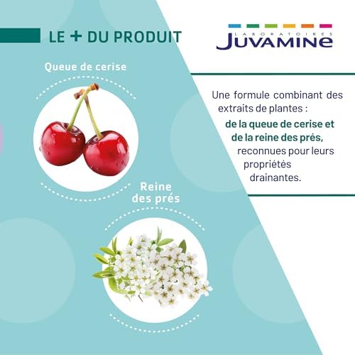 Vue 6 de Juvamine Draineur Actif Queue
