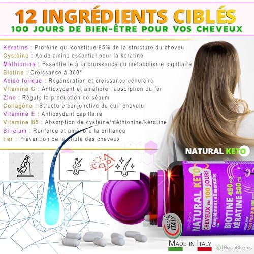 Vue 3 de Biotine Cheveux Pousse Rapide