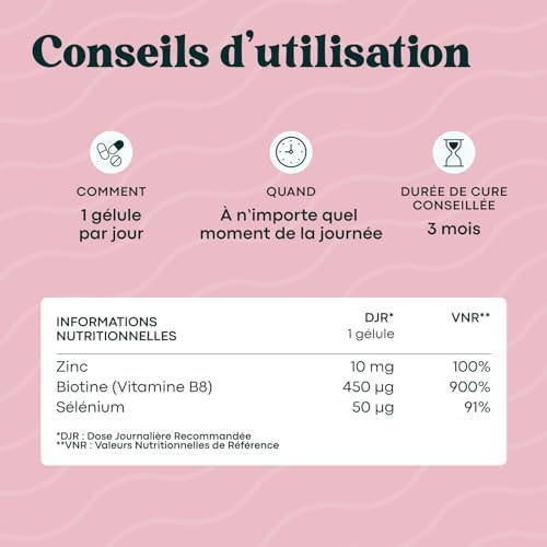 Vue 5 de Biotine Avec Selenium Et